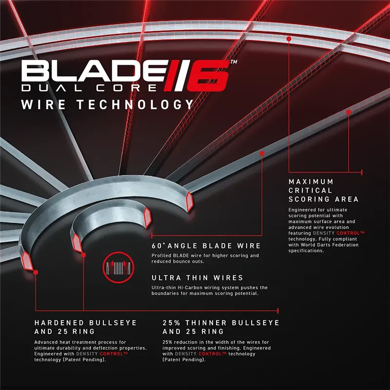 Winmau Dartbord Blade 6 Dual Core | Dartborden | Dartwebshop.nl