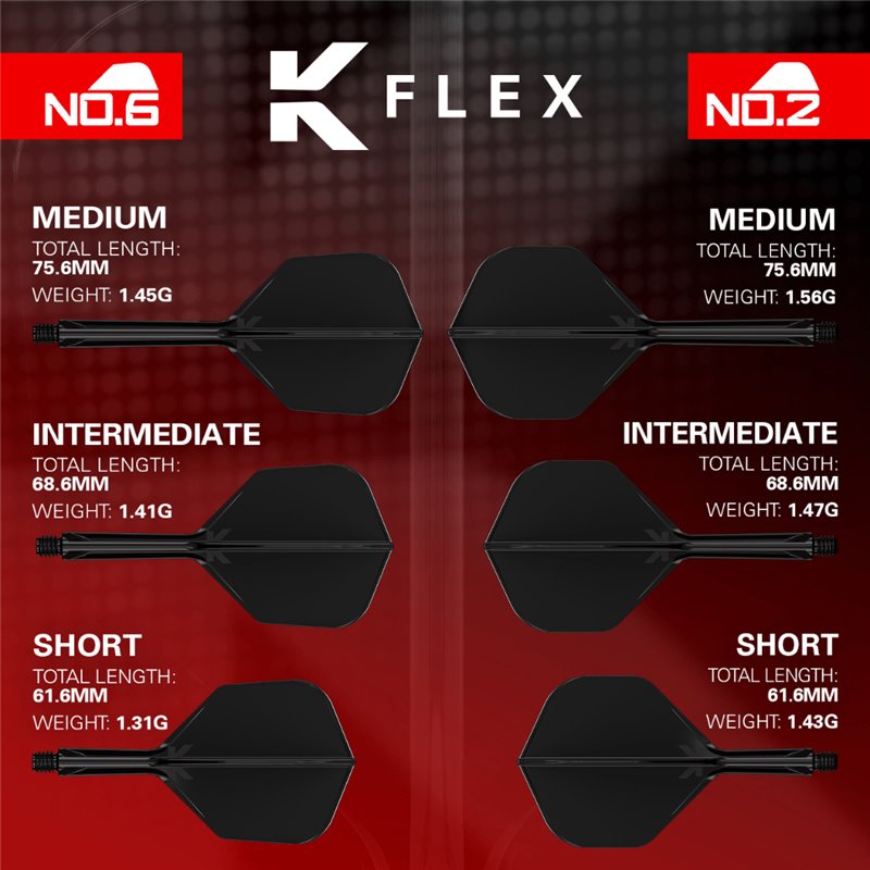 Target K-Flex flights/shafts Luke Littler No.2 | Dart Flights | Dartwebshop.nl